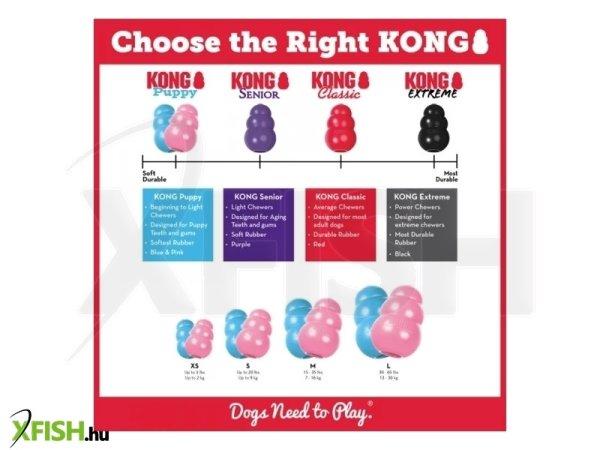 KONG Játék Harang Kölyökkutyáknak L