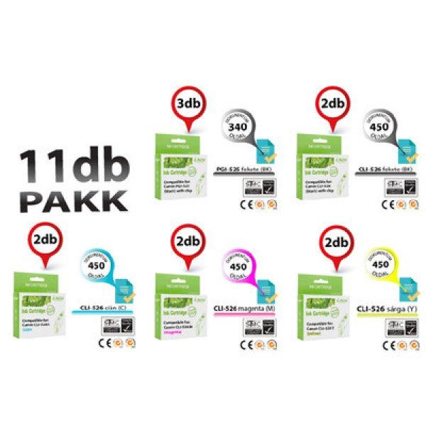 Canon -hoz ►11db-os◄ PGI525/CLI526 CHIPES utángyártott tintapatron
irodaPAKK ~4620 oldalas