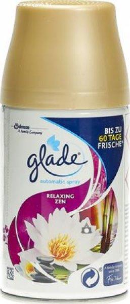 Illatosító készülék utántöltő, 269 ml, GLADE by brise "Automatic
Spray" Relaxing zen