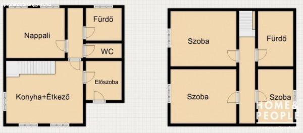 Révfülöpi Nagy Családi Ház Eladó!