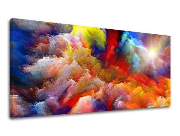 Fali festmény PANORAMA ABSTRAKT AB031E13