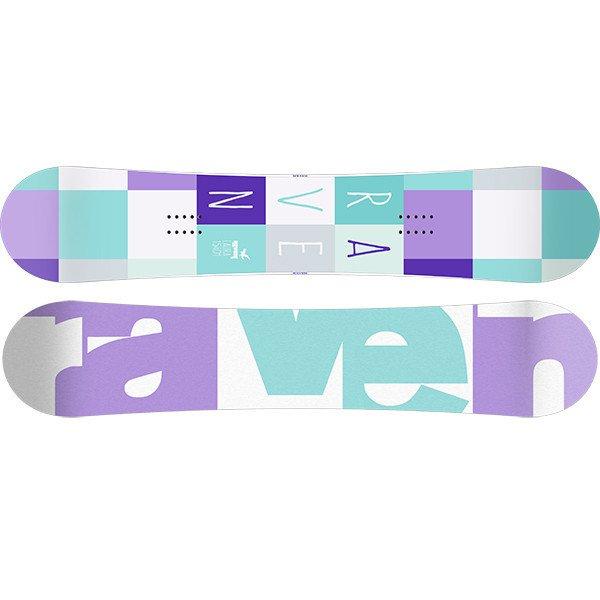 Raven Laura 2022/23