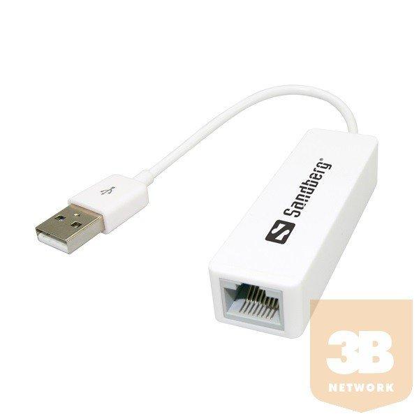 Sandberg Kábel Átalakító - USB to Network Converter (fehér; USB bemenet -
RJ45 kimenet; 10/100Mbps)