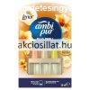 Ambi Pur Lenor Gold Orchid Elektromos Utntlt 20ml