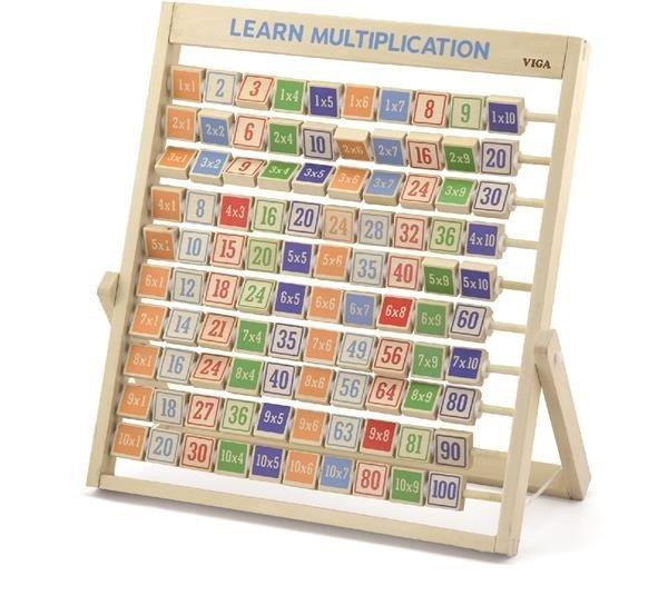 Fa matematika Viga