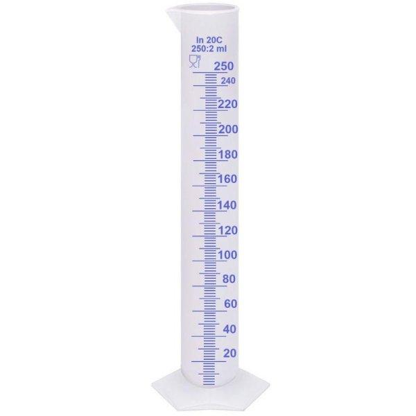 Műanyag mérőhenger (250ml)