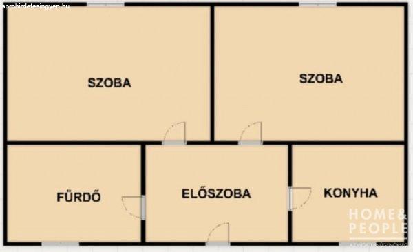 Eladó felújítandó házrész Sándorfalva központjában!