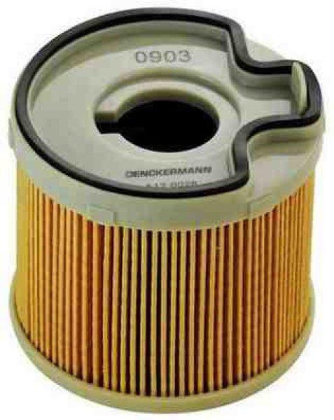 Üzemanyagszűrő A120028 PSA 2 HDi PU922x KX87D SC7038 (SCT)