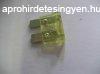 20A srga kses biztostk, 100 darabos csomag (T15058)