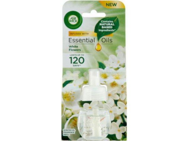Air Wick utántöltő elektromos kész.19ml White flowers