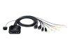 ATEN CS22H 2-Port USB 4K HDMI Cable KVM Switch with Remote P