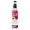 Gliss ERC balzs. 200ml Ragyog szn&vd.