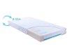 BABYMATEX Matrace Carpathia 120 x 60 x 10 cm