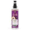 Gliss ERC balzs. 200ml Full Hair Wonder