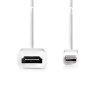Nedis mini display port dug - HDMI aljzat adapter, CCGB3765