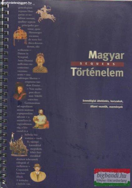 Magyar történelem (Sequens)