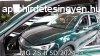 Ofuky oken MG ZS 2025- (p?edn)|Heko