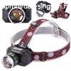 XHP50 jratlthet LED fejlmpa