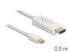 DeLock MiniDisplayPort 1.1 male > HDMI-A male 0,5m cable 