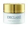 DECLAR Brkrm az regeds jelei ellen (Youth Supreme Cream