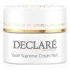 DECLAR regeds elleni krm rzkeny brre (Youth Supreme C