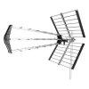 Sencor SDA640 antenna kltri