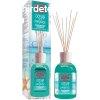 Sweet Home Collection Aromadiffzor Ocean Paradise 250 ml