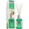 Sweet Home Collection Aromadiffzor White Musk 250 ml
