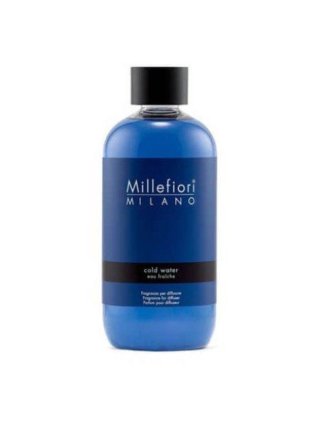 Millefiori Milano Utántöltő aroma diffúzorba Natural Cold Water 250 ml