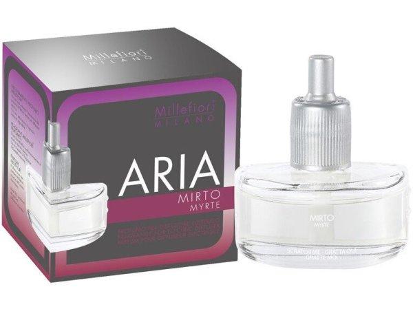 Millefiori Milano Utántöltő elektromos diffúzorba Aria Mirto 20 ml