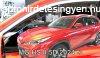 Ofuky oken MG HS 2024- (p?edn)|Heko