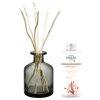 Maison Berger Paris Ajndk szett Aroma Dream diffzor szrk