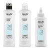 Nioxin Korpsods elleni pol Korpsods Scalp Recovery