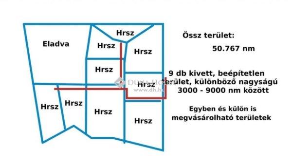 Eladó ipari terület, Szeged fő bevezető útján