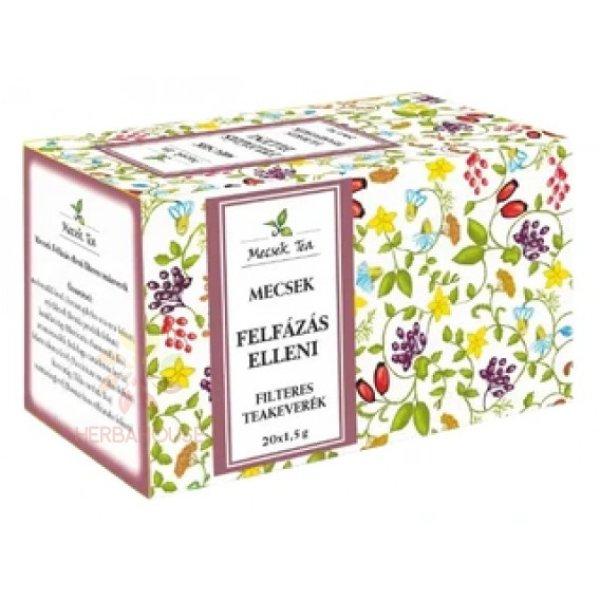 MECSEK TEAKEVERÉK FELFÁZÁS ELLEN
