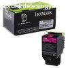 Lexmark 702H Magenta toner