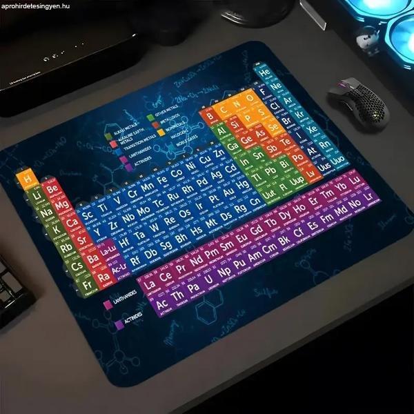 Egérpad Periódusos Rendszer Mintával – Színes, oktató jellegű dizájn
YU909398-25x28