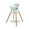 Etetszk CARETERO Bravo mint