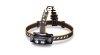 Fenix HM60R jratlthet fejlmpa
