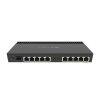 MikroTik RouterBOARD RB4011iGS+RM
