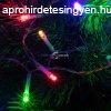 LED-s izzsor