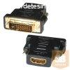 ADA Roline DVI - HDMI F/F adapter