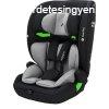 Osann gyerekls Flux Plus i-Size 76-150 cm szrke melange