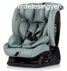 Chipolino Aviato autsls I-Size 40-150cm - Basil 