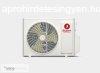 Syen FM 7,1 kW multisplit 3 beltris kltri egysg