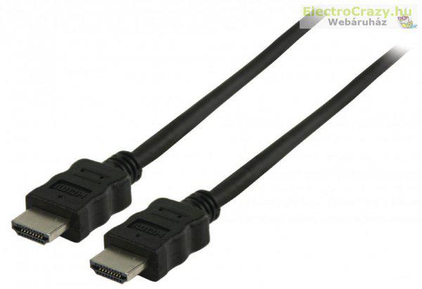 Nagysebességű HDMI? kábel Ethernet átvitellel, HDMI? csatlak