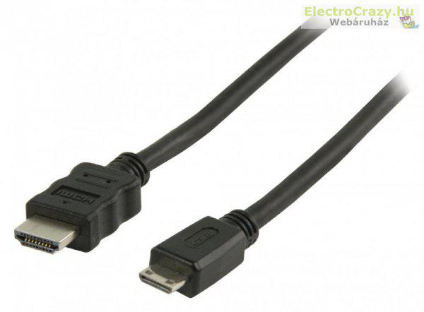 Nagysebességű HDMI? kábel Ethernet átvitellel, HDMI? csatlak