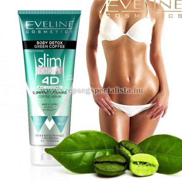Slim Extreme 4D BODY DETOX Karcsúsító zöldkávé szérum